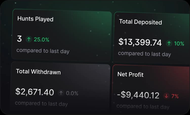 Streamer Widgets